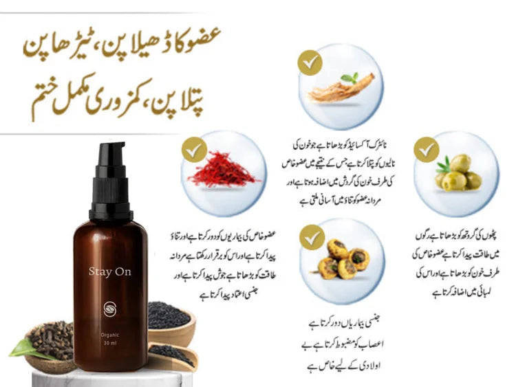 Stay on Oil [Recommended by Hakeem Sharafat Ali]